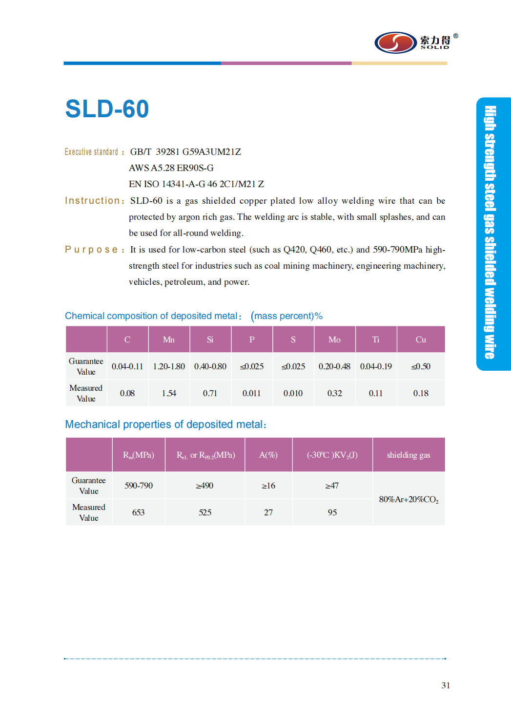 SLD-60.png