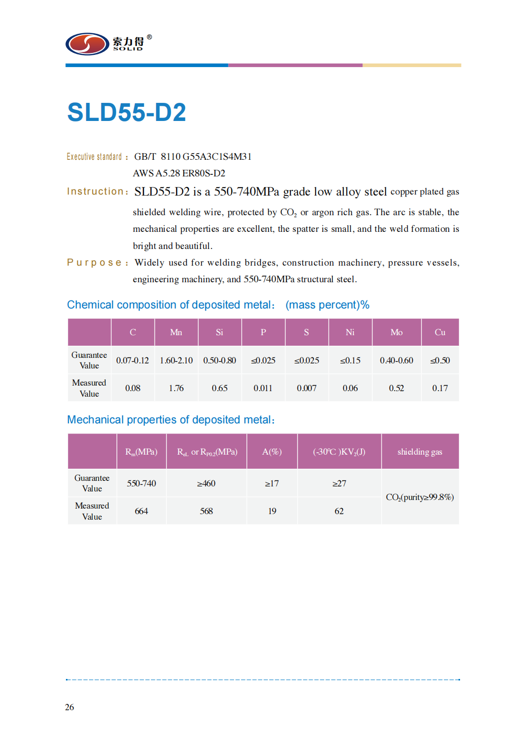 SLD55-D2.png