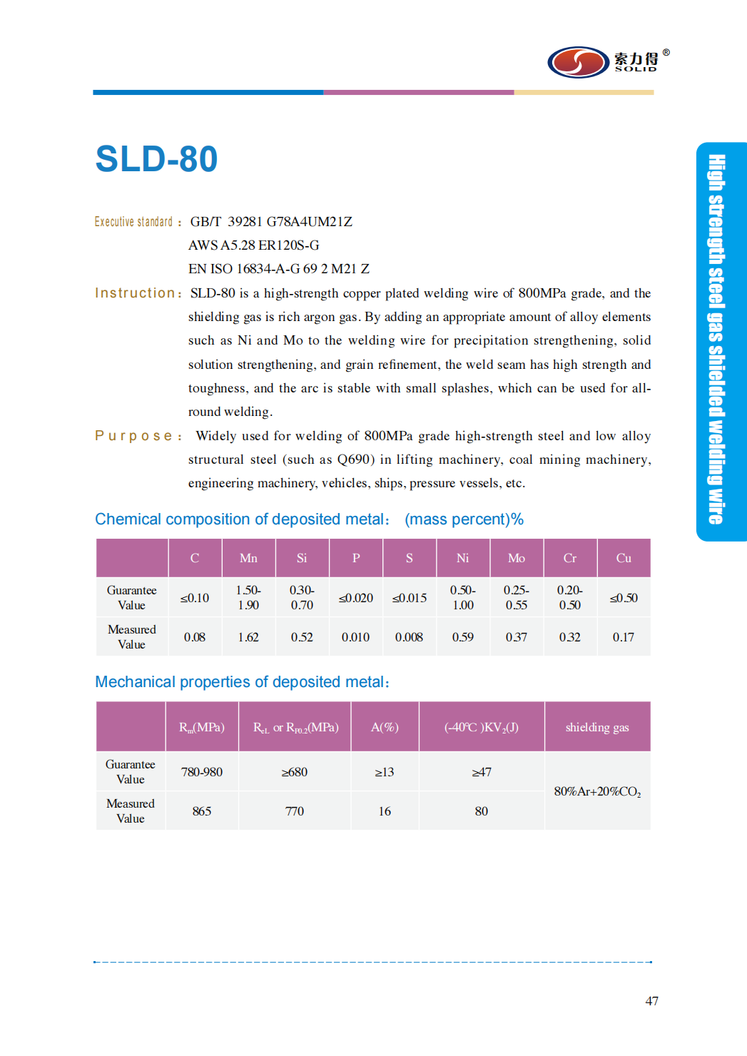 SLD-80.png