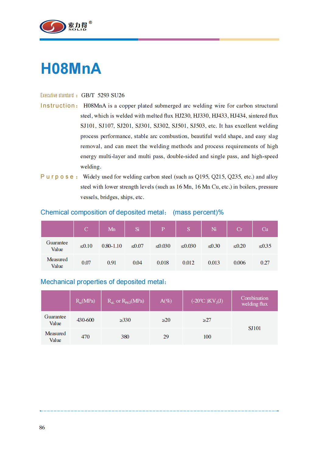 H08MnA.png