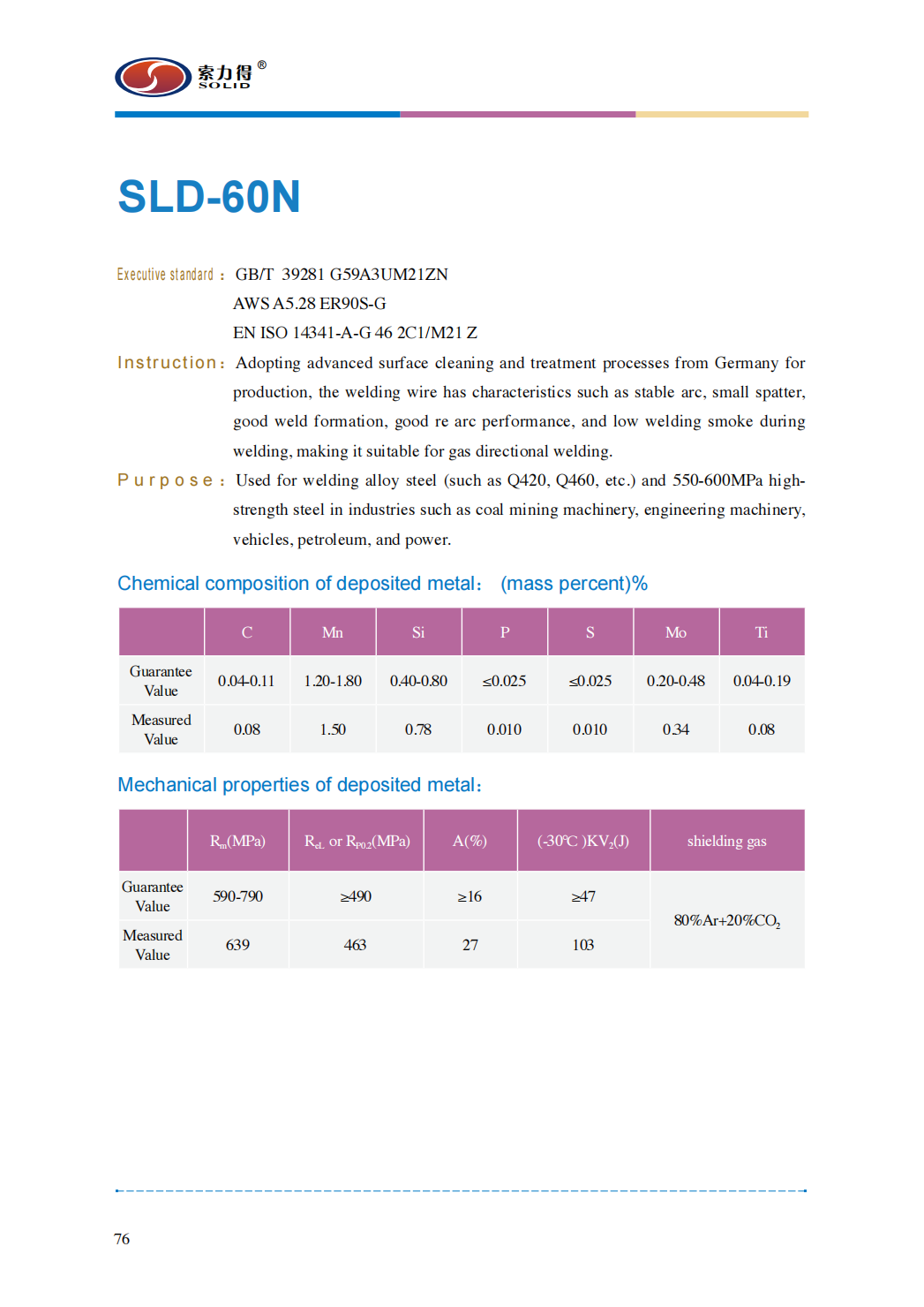 SLD-60N.png