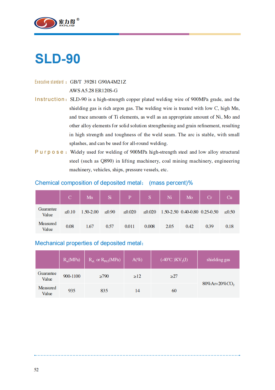 SLD-90.png