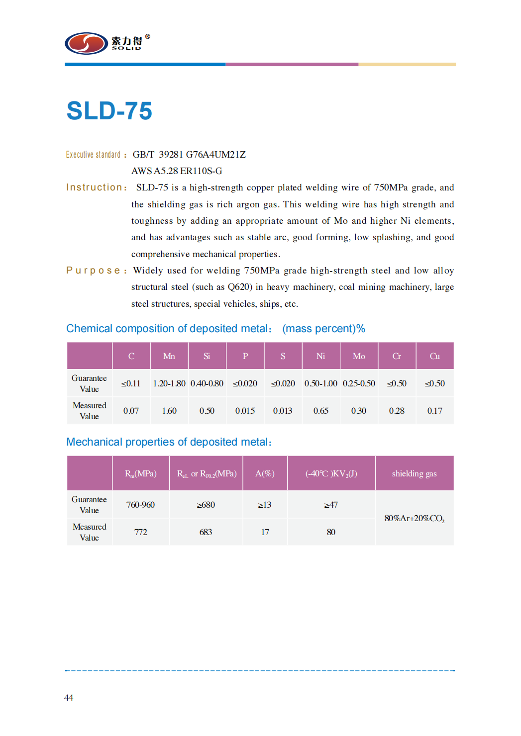 SLD-75.png